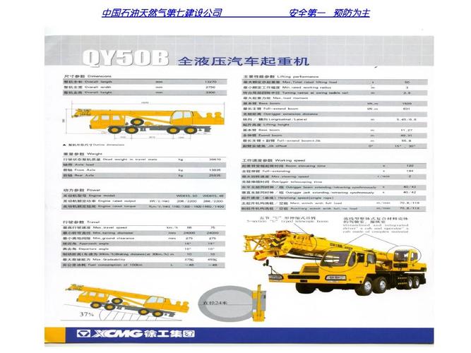 起重机械___徐工qy50b型50t汽车吊 中国石油天然气第七建设公司 安全