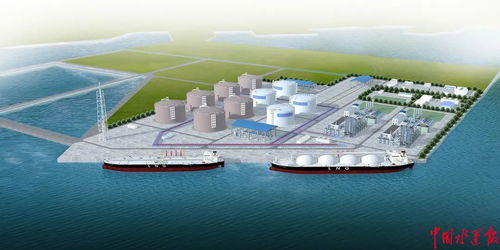 中国石化龙口液化天然气项目在山东港口烟台港正式开工