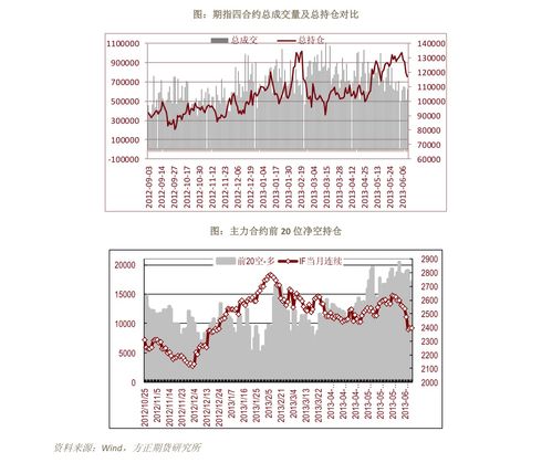 潍柴动力未来发展前景 潍柴动力怎么样