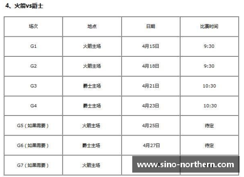 开云电子NBA赛程一览：精彩赛事时间表及直播安排